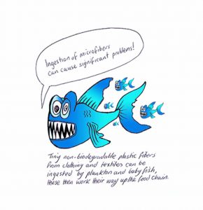 eating microfibers